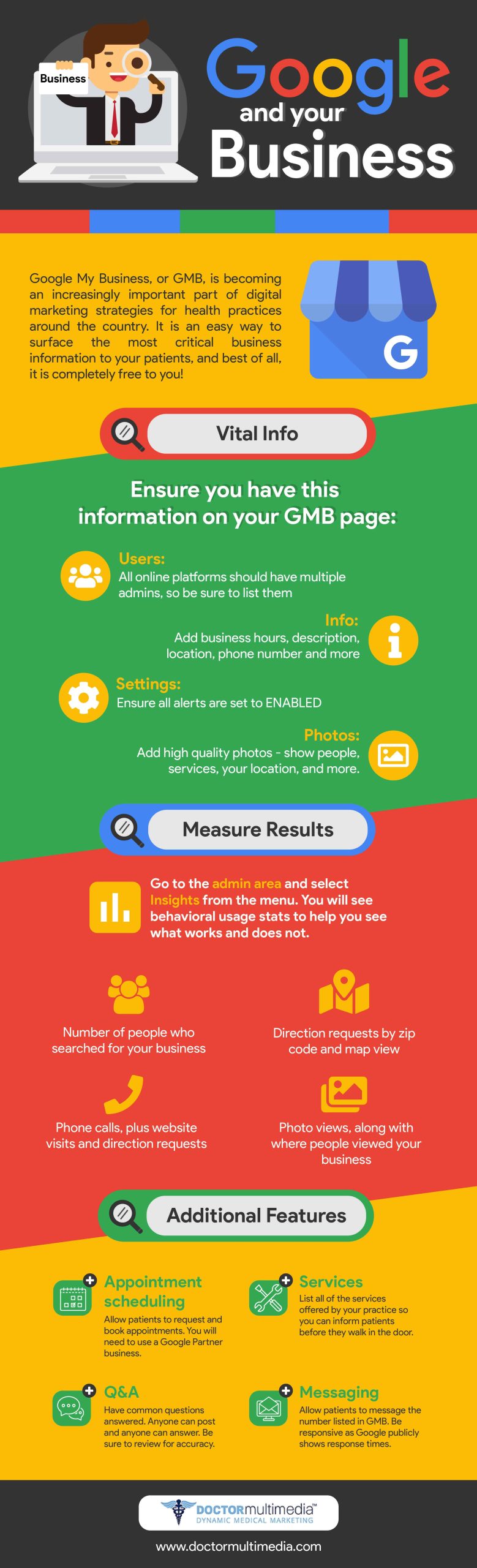Your Business and Google